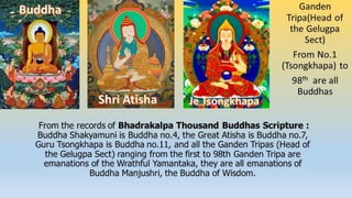 Tsongkhapa mantra and lineage