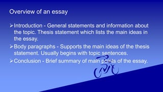Overview of an essay
Introduction - General statements and information about
the topic. Thesis statement which lists the main ideas in
the essay.
Body paragraphs - Supports the main ideas of the thesis
statement. Usually begins with topic sentences.
Conclusion - Brief summary of main points of the essay.
 