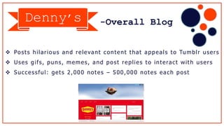 -Overall Blog
 Posts hilarious and relevant content that appeals to Tumblr users
 Uses gifs, puns, memes, and post replies to interact with users
 Successful: gets 2,000 notes – 500,000 notes each post
Denny’s
 
