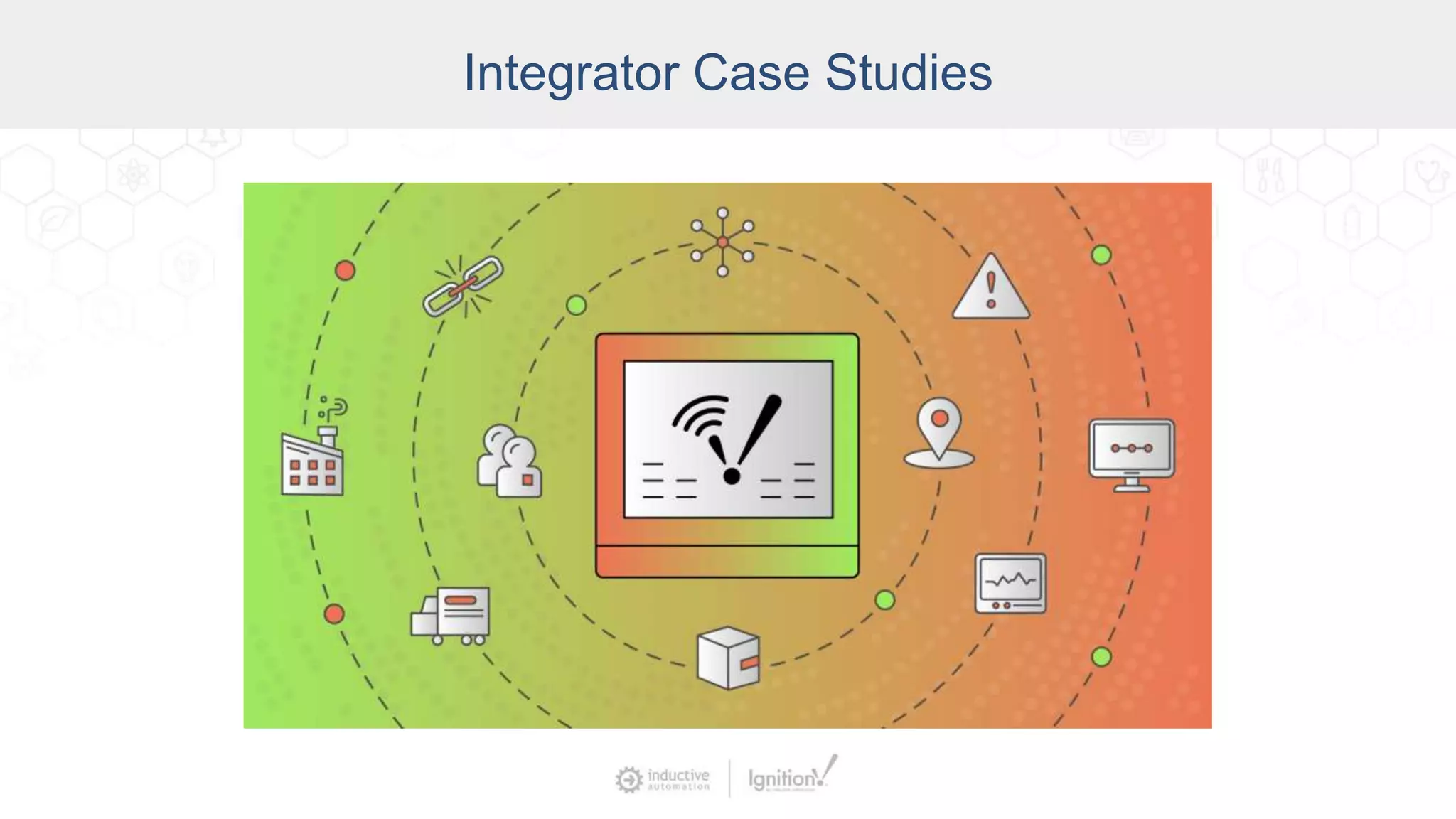 Integrator Case Studies
 