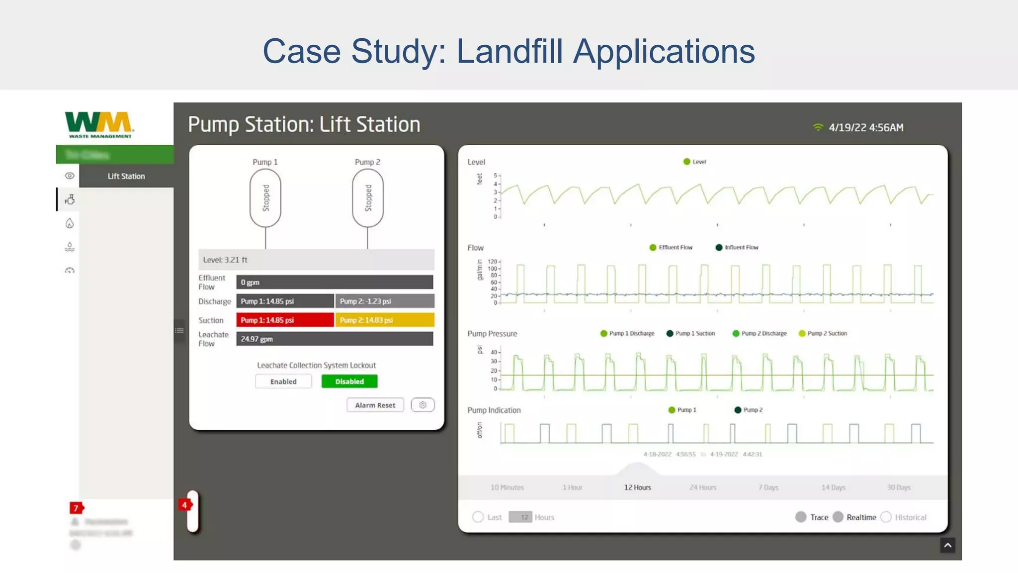 Case Study: Landfill Applications
 