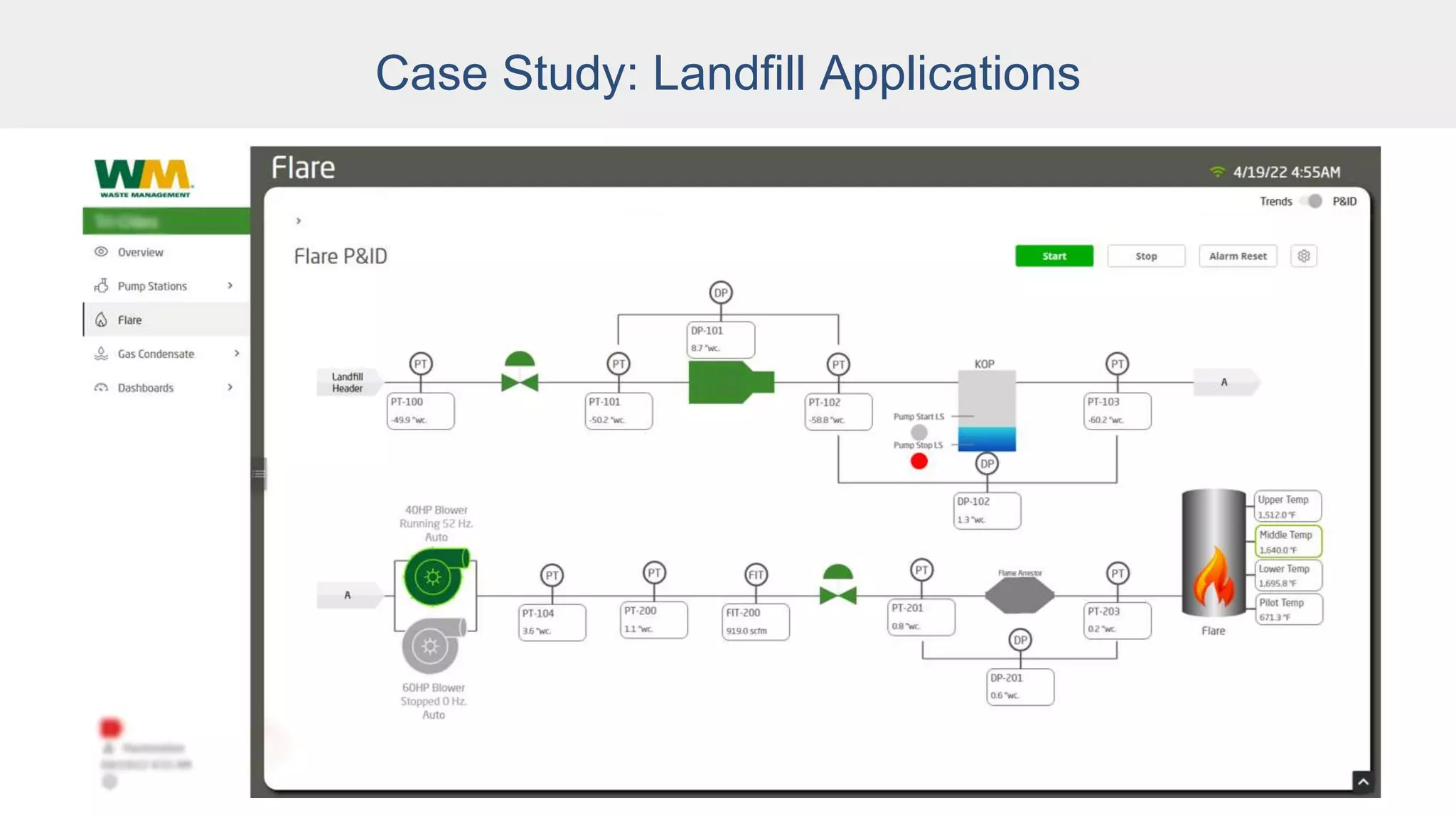 Case Study: Landfill Applications
 