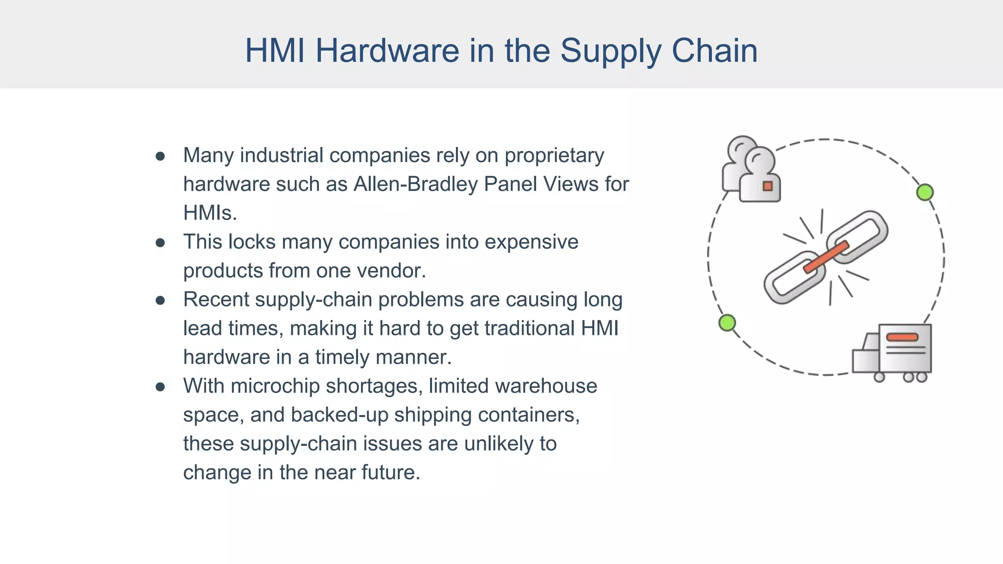 HMI Hardware in the Supply Chain
● Many industrial companies rely on proprietary
hardware such as Allen-Bradley Panel Views for
HMIs.
● This locks many companies into expensive
products from one vendor.
● Recent supply-chain problems are causing long
lead times, making it hard to get traditional HMI
hardware in a timely manner.
● With microchip shortages, limited warehouse
space, and backed-up shipping containers,
these supply-chain issues are unlikely to
change in the near future.
 