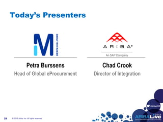 #AribaLIVE
Today’s Presenters
© 2013 Ariba, Inc. All rights reserved.28
Petra Burssens
Head of Global eProcurement
Chad Crook
Director of Integration
 