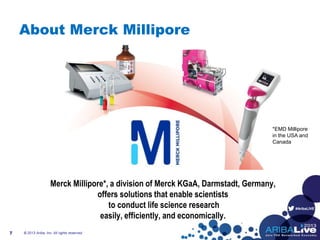 #AribaLIVE
About Merck Millipore
© 2013 Ariba, Inc. All rights reserved.7
*EMD Millipore
in the USA and
Canada
Merck Millipore*, a division of Merck KGaA, Darmstadt, Germany,
offers solutions that enable scientists
to conduct life science research
easily, efficiently, and economically.
 