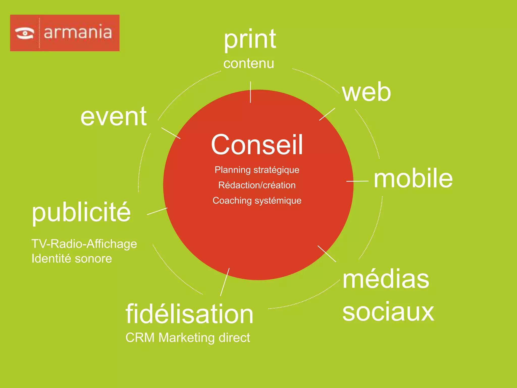 Conseil
Planning stratégique
Rédaction/création
Coaching systémique
fidélisation
CRM Marketing direct
publicité
TV-Radio-Affichage
Identité sonore
web
print
contenu
event
mobile
médias
sociaux
 