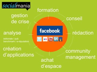 création
d’applications
analyse
éditoriale / pub
benchmark / e-réputation
community
management
rédaction
formation
achat
d’espace
conseil
gestion
de crise
 