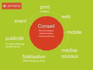 Conseil
Planning stratégique
Rédaction/création
Coaching systémique
fidélisation
CRM Marketing direct
publicité
TV-Radio-Affichage
Identité sonore
web
print
contenu
event
mobile
médias
sociaux
 