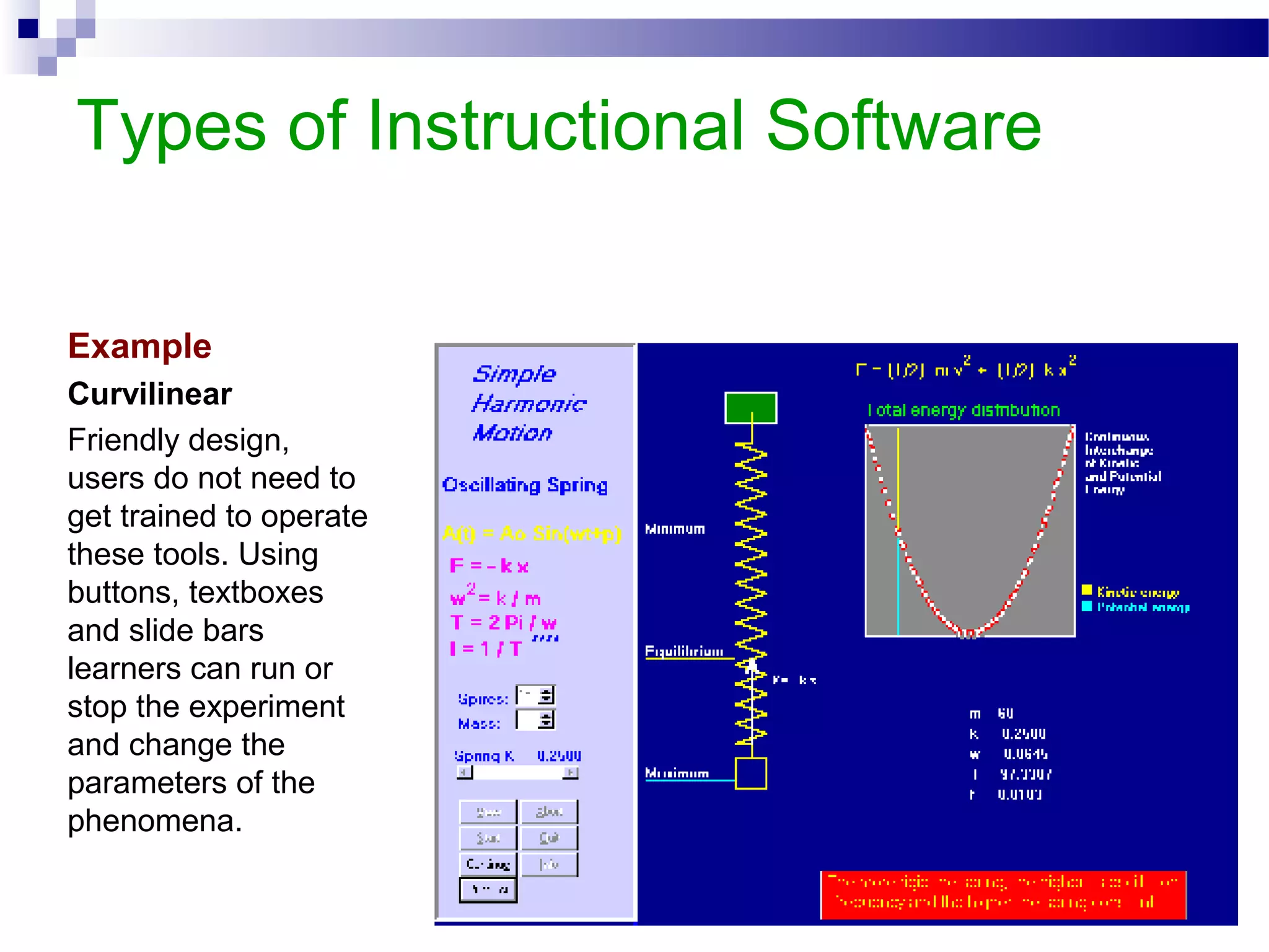 Types of Instructional Software
Example
Curvilinear
Friendly design,
users do not need to
get trained to operate
these tools. Using
buttons, textboxes
and slide bars
learners can run or
stop the experiment
and change the
parameters of the
phenomena.
 