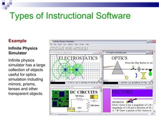 Types of Instructional Software
Example
Infinite Physics
Simulator
Infinite physics
simulator has a large
collection of objects
useful for optics
simulation including
mirrors, prisms,
lenses and other
transparent objects.
 