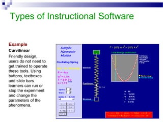 Types of Instructional Software
Example
Curvilinear
Friendly design,
users do not need to
get trained to operate
these tools. Using
buttons, textboxes
and slide bars
learners can run or
stop the experiment
and change the
parameters of the
phenomena.
 