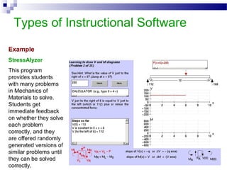 Types of Instructional Software
Example
StressAlyzer
This program
provides students
with many problems
in Mechanics of
Materials to solve.
Students get
immediate feedback
on whether they solve
each problem
correctly, and they
are offered randomly
generated versions of
similar problems until
they can be solved
correctly.
 