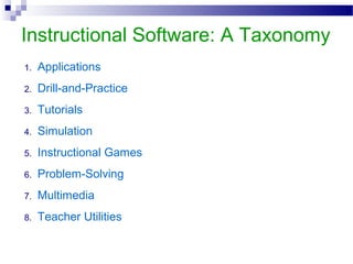 Instructional Software: A Taxonomy
1. Applications
2. Drill-and-Practice
3. Tutorials
4. Simulation
5. Instructional Games
6. Problem-Solving
7. Multimedia
8. Teacher Utilities
 