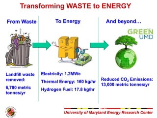 University of Maryland Energy Research CenterUniversity of Maryland Energy Research Center
Electricity: 1.2MWe
Thermal Ene...