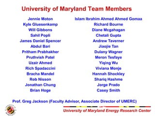 University of Maryland Energy Research Center
University of Maryland Team Members
Jennie Moton Islam Ibrahim Ahmed Ahmed G...