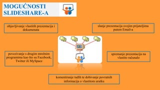 MOGUĆNOSTI
SLIDESHARE-A
komentiranje tuđih te dobivanje povratnih
informacija o vlastitom uratku
povezivanje s drugim mrežnim
programima kao što su Facebook,
Twitter ili MySpace
slanje prezentacija svojim prijateljima
putem Email-a
spremanje prezentacija na
vlastito računalo
objavljivanje vlastitih prezentacija i
dokumenata
 