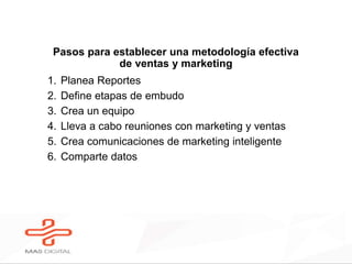 Pasos para establecer una metodología efectiva
de ventas y marketing
1. Planea Reportes
2. Define etapas de embudo
3. Crea un equipo
4. Lleva a cabo reuniones con marketing y ventas
5. Crea comunicaciones de marketing inteligente
6. Comparte datos
 