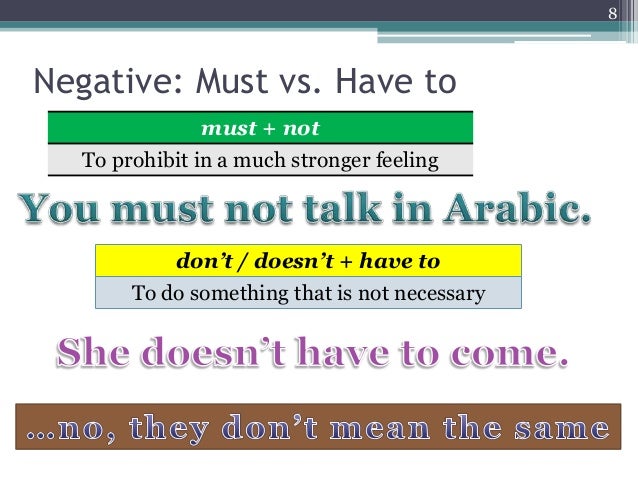 Modal Verbs Modal Verbs