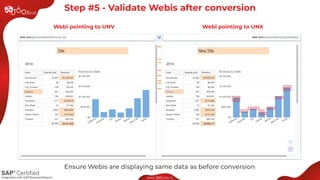 Webi pointing to UNV
Ensure Webis are displaying same data as before conversion
Step #5 - Validate Webis after conversion
Webi pointing to UNX
 