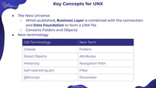 Key Concepts for UNX
● The New Universe
○ When published, Business Layer is combined with the connection
and Data Foundation to form a UNX ﬁle
○ Contains Folders and Objects
● New terminology
Old Terminology New Term
Classes Folders
Detail Objects Attributes
Hierarchy Navigation Path
Self-restricting join Filter
@Prompt Parameter
 