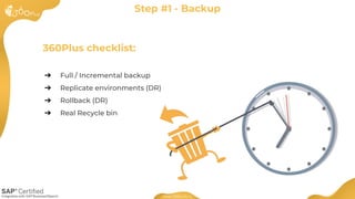 360Plus checklist:
➔ Full / Incremental backup
➔ Replicate environments (DR)
➔ Rollback (DR)
➔ Real Recycle bin
Step #1 - Backup
 