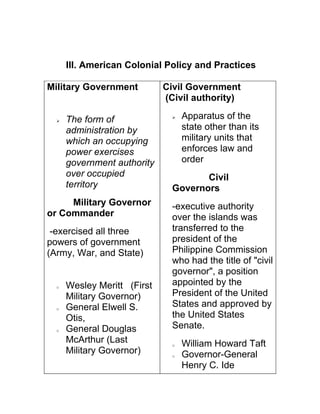 III. American Colonial Policy and Practices

Military Government          Civil Government
                             (Civil authority)

     The form of                 Apparatus of the
      administration by            state other than its
      which an occupying           military units that
      power exercises              enforces law and
      government authority         order
      over occupied                   Civil
      territory                Governors
     Military Governor         -executive authority
or Commander                   over the islands was
 -exercised all three          transferred to the
powers of government           president of the
(Army, War, and State)         Philippine Commission
                               who had the title of "civil
                               governor", a position
  o   Wesley Meritt (First     appointed by the
      Military Governor)       President of the United
  o   General Elwell S.        States and approved by
      Otis,                    the United States
  o   General Douglas          Senate.
      McArthur (Last           o   William Howard Taft
      Military Governor)       o   Governor-General
                                   Henry C. Ide
 