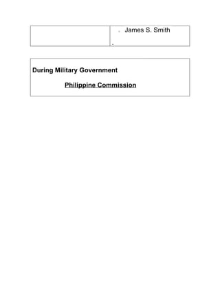 o   James S. Smith
                        .



During Military Government

         Philippine Commission
 