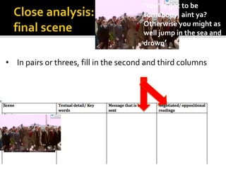 • In pairs or threes, fill in the second and third columns
‘You’ve got to be
somebody, aint ya?
Otherwise you might as
well jump in the sea and
drown’
 