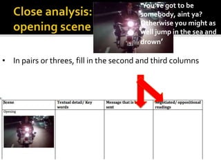 • In pairs or threes, fill in the second and third columns
‘You’ve got to be
somebody, aint ya?
Otherwise you might as
well jump in the sea and
drown’
 