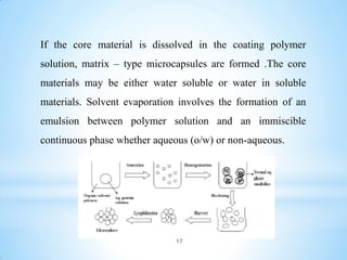 17
If the core material is dissolved in the coating polymer
solution, matrix – type microcapsules are formed .The core
materials may be either water soluble or water in soluble
materials. Solvent evaporation involves the formation of an
emulsion between polymer solution and an immiscible
continuous phase whether aqueous (o/w) or non-aqueous.
 