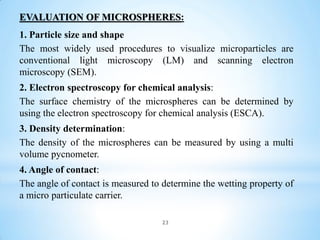 EVALUATION OF MICROSPHERES:
1. Particle size and shape
The most widely used procedures to visualize microparticles are
conventional light microscopy (LM) and scanning electron
microscopy (SEM).
2. Electron spectroscopy for chemical analysis:
The surface chemistry of the microspheres can be determined by
using the electron spectroscopy for chemical analysis (ESCA).
3. Density determination:
The density of the microspheres can be measured by using a multi
volume pycnometer.
4. Angle of contact:
The angle of contact is measured to determine the wetting property of
a micro particulate carrier.
23
 