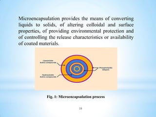 28
Microencapsulation provides the means of converting
liquids to solids, of altering colloidal and surface
properties, of providing environmental protection and
of controlling the release characteristics or availability
of coated materials.
Fig. 1: Microencapsulation process
 
