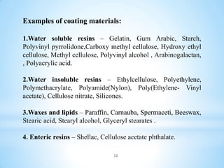 32
Examples of coating materials:
1.Water soluble resins – Gelatin, Gum Arabic, Starch,
Polyvinyl pyrrolidone,Carboxy methyl cellulose, Hydroxy ethyl
cellulose, Methyl cellulose, Polyvinyl alcohol , Arabinogalactan,
, Polyacrylic acid.
2.Water insoluble resins – Ethylcellulose, Polyethylene,
Polymethacrylate, Polyamide(Nylon), Poly(Ethylene- Vinyl
acetate), Cellulose nitrate, Silicones.
3.Waxes and lipids – Paraffin, Carnauba, Spermaceti, Beeswax,
Stearic acid, Stearyl alcohol, Glyceryl stearates .
4. Enteric resins – Shellac, Cellulose acetate phthalate.
 