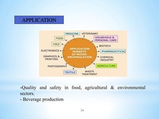 APPLICATION
34
-Quality and safety in food, agricultural & environmental
sectors.
- Beverage production
 