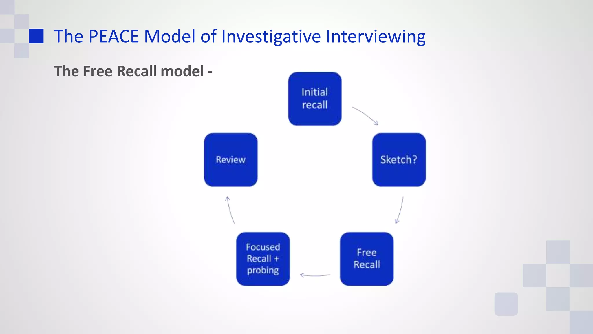 The PEACE Model of Investigative Interviewing
The Free Recall model -
 