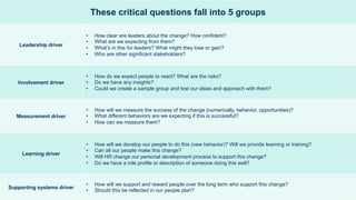 How Internal Communications can drive Organizational Change | PDF