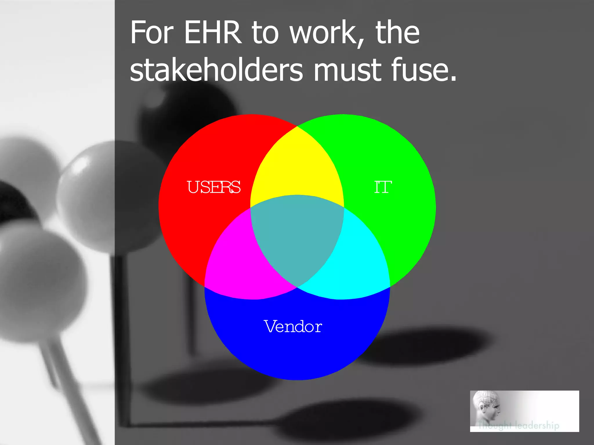 For EHR to work, the stakeholders must fuse. USERS Vendor IT 