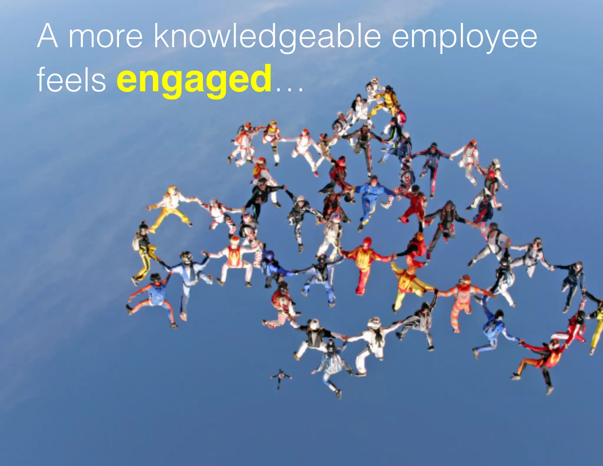 A more knowledgeable employee
feels engaged…

 