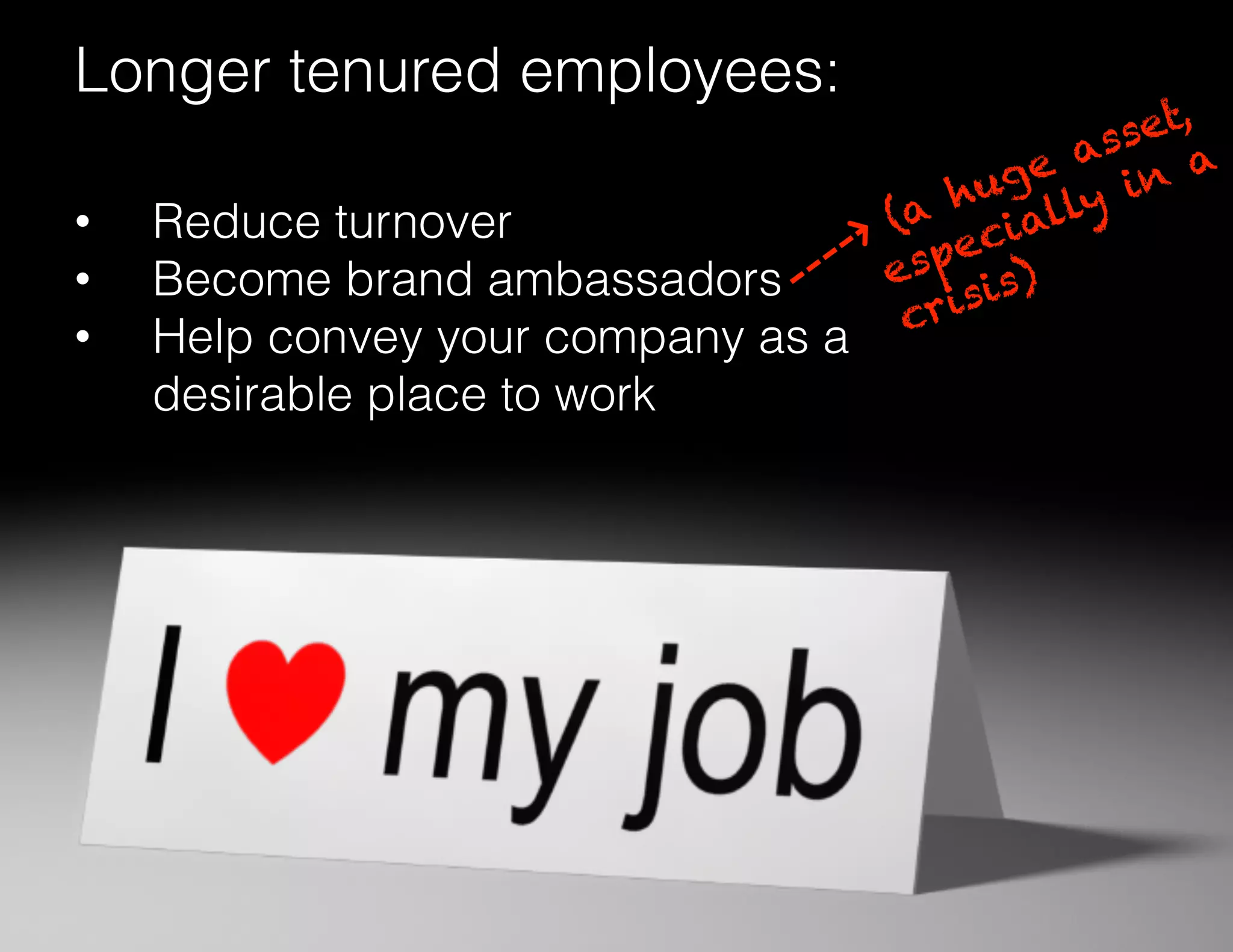 Longer tenured employees:
• 
• 
• 

Reduce turnover
Become brand ambassadors
Help convey your company as a
desirable place to work	
  

 