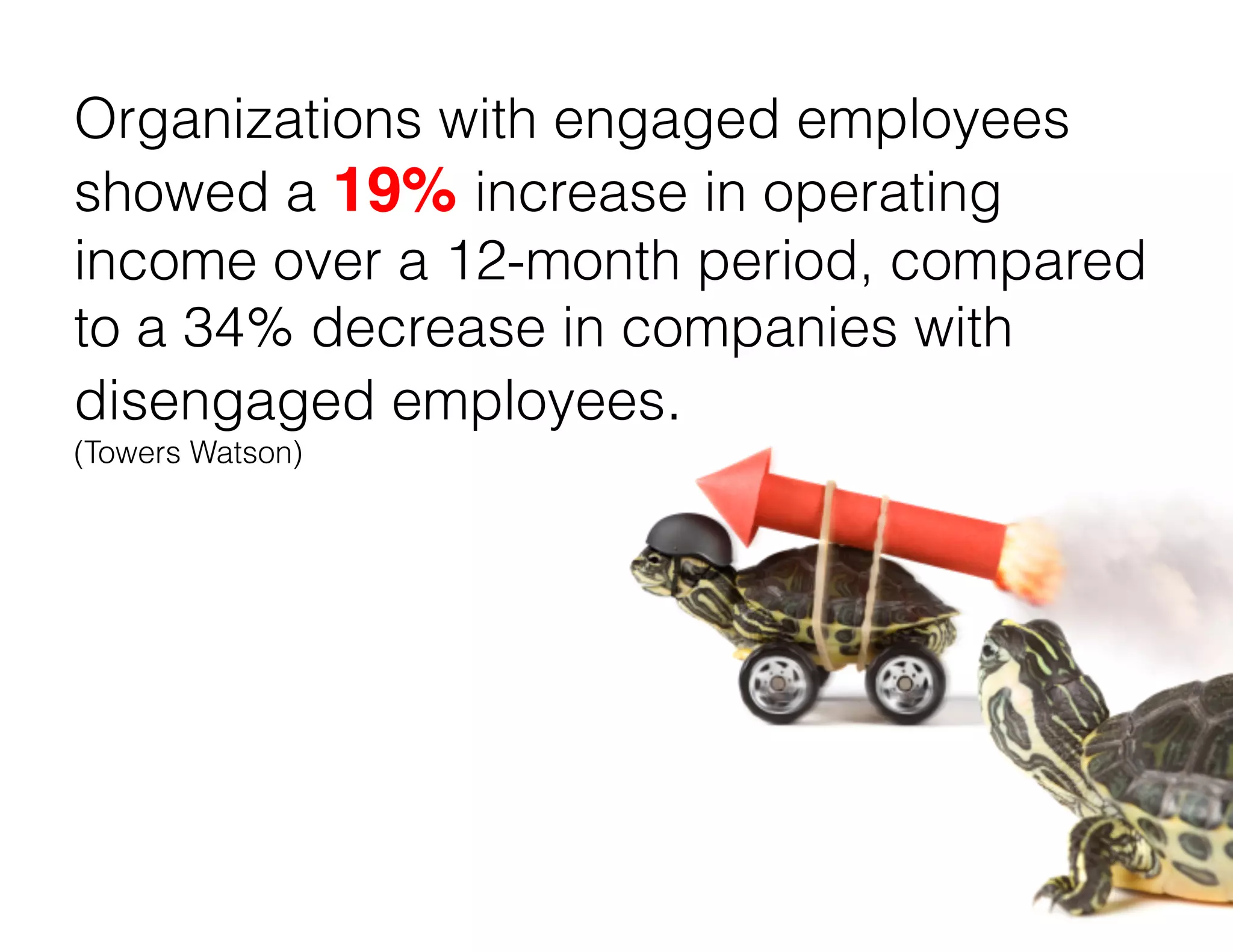 Organizations with engaged employees
showed a 19% increase in operating
income over a 12-month period, compared
to a 34% decrease in companies with
disengaged employees.
(Towers Watson)

 