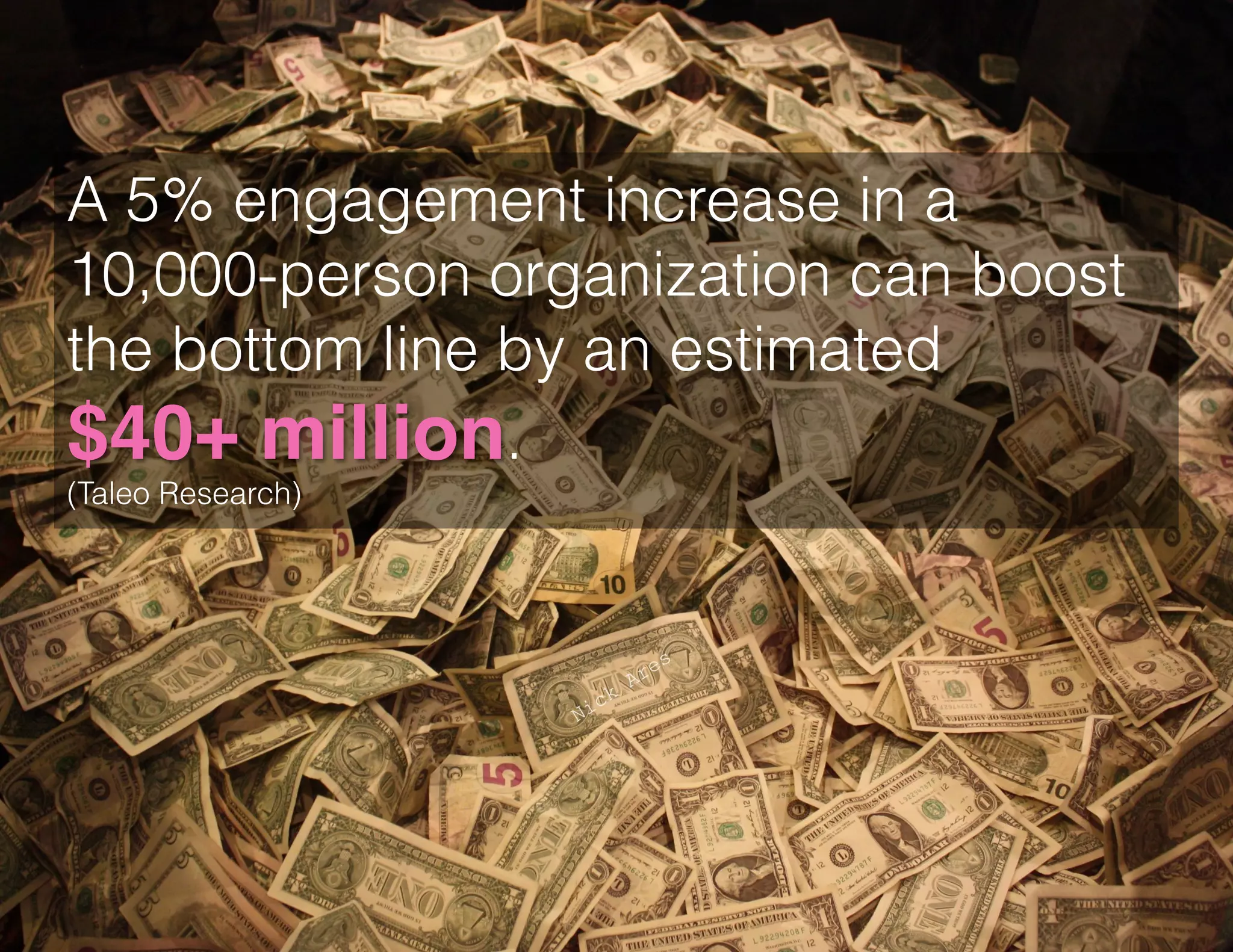 A 5% engagement increase in a
10,000-person organization can boost
the bottom line by an estimated
$40+ million.
(Taleo Research)

 