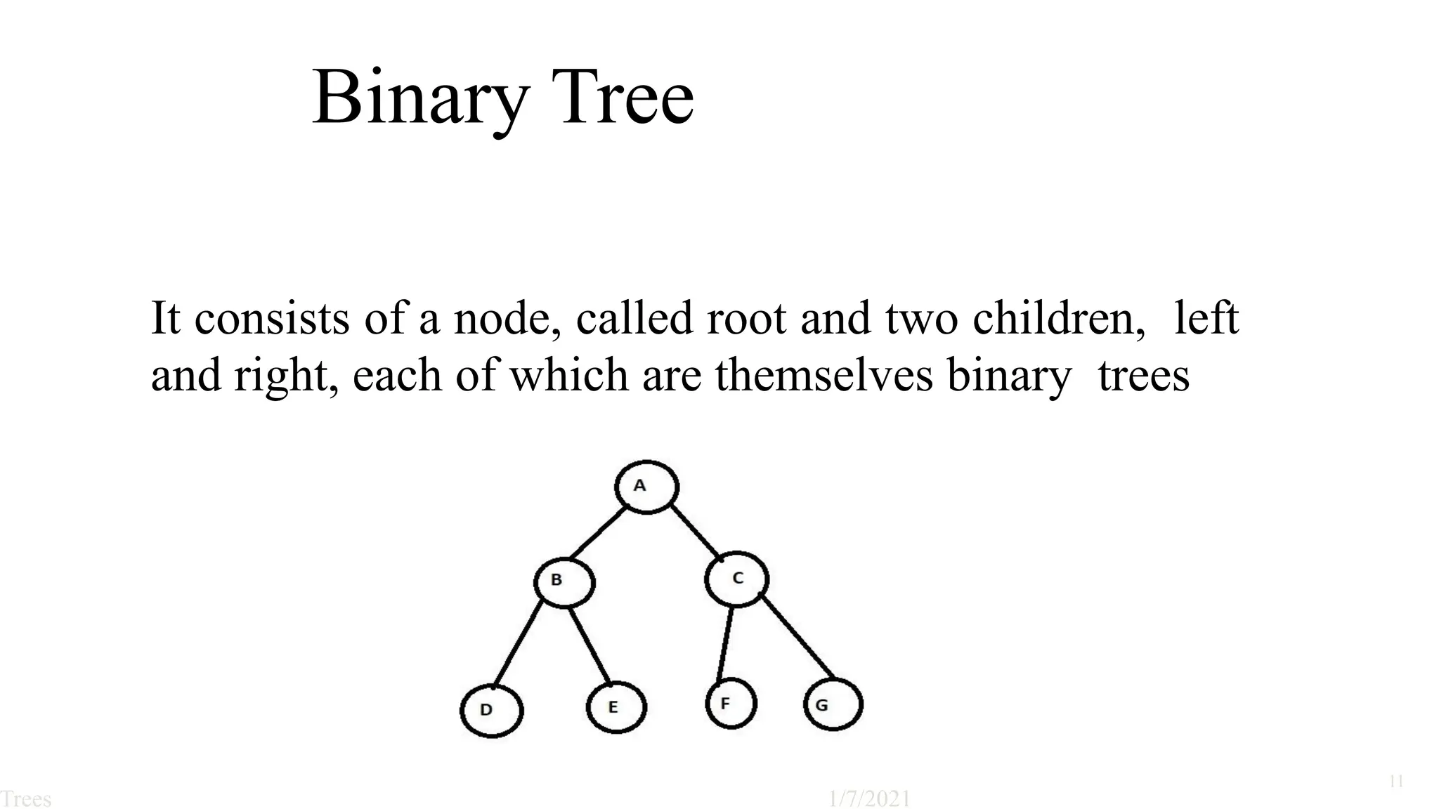 Introduction to Binary Tree and Conersion of General tree to Binary ...