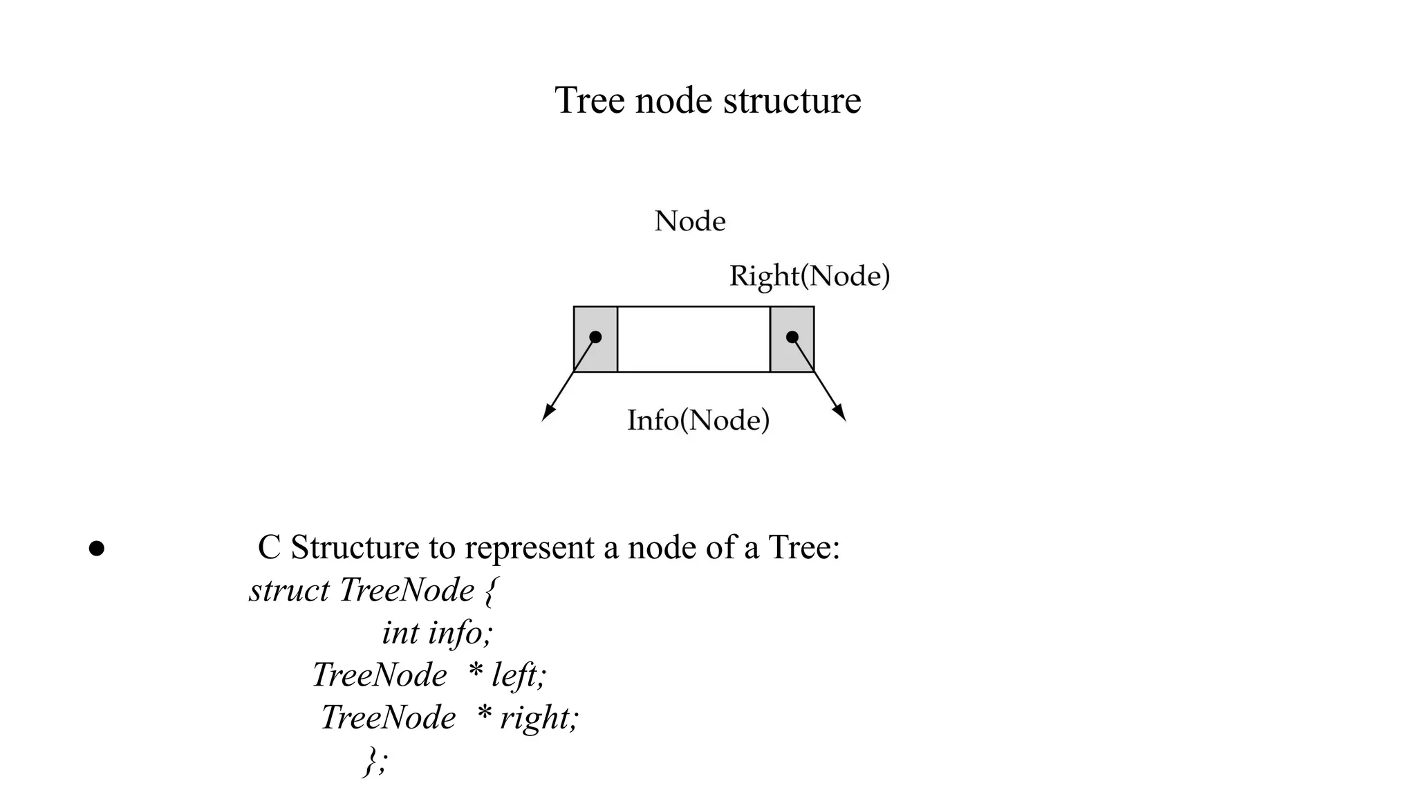 Introduction to Binary Tree and Conersion of General tree to Binary ...