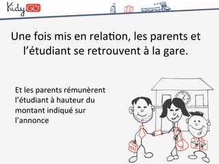 Une 
fois 
mis 
en 
relaCon, 
les 
parents 
et 
l’étudiant 
se 
retrouvent 
à 
la 
gare. 
Et 
les 
parents 
rémunèrent 
l’étudiant 
à 
hauteur 
du 
montant 
indiqué 
sur 
l’annonce 
 