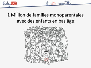 1 
Million 
de 
familles 
monoparentales 
avec 
des 
enfants 
en 
bas 
âge 
 