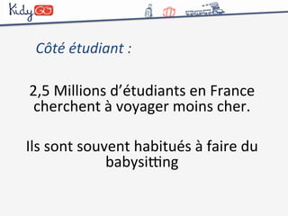 Côté 
étudiant 
: 
2,5 
Millions 
d’étudiants 
en 
France 
cherchent 
à 
voyager 
moins 
cher. 
Ils 
sont 
souvent 
habitués 
à 
faire 
du 
babysing 
 