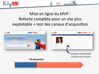 Mise 
en 
ligne 
du 
MVP 
: 
Refonte 
complète 
pour 
un 
site 
plus 
exploitable 
+ 
test 
des 
canaux 
d’acquisiCon 
Mi-­‐Novembre 
On 
peut 
maintenant 
s’inscrire 
sur 
le 
site 
! 
 