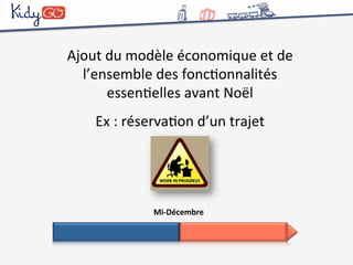 Ajout 
du 
modèle 
économique 
et 
de 
l’ensemble 
des 
foncConnalités 
essenCelles 
avant 
Noël 
Ex 
: 
réservaCon 
d’un 
trajet 
Mi-­‐Décembre 
 
