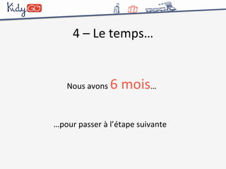 4 
– 
Le 
temps… 
Nous 
avons 
6 
mois… 
…pour 
passer 
à 
l’étape 
suivante 
 