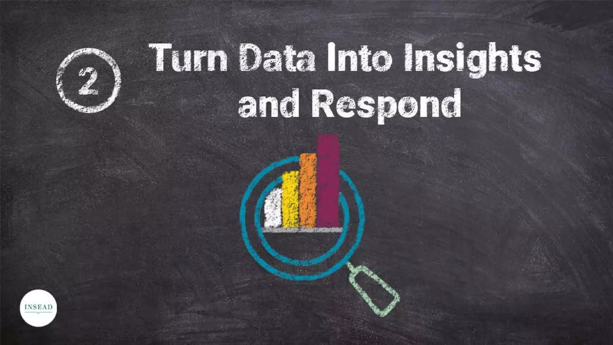 How to Manage Change Effectively